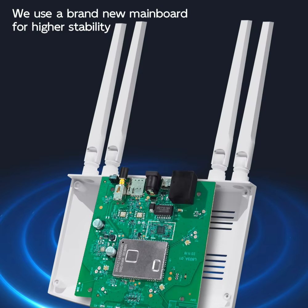 300 mbps SIM card 3G 4G LTE CPE 4G Rauter Wi Fi Routeur Volte Sim Card Slot VPN WiFi Wireless Router